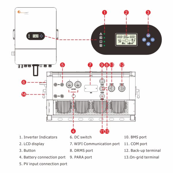 Inversor T-REX 10KLP3G01 de 10 kW - Imagen 6